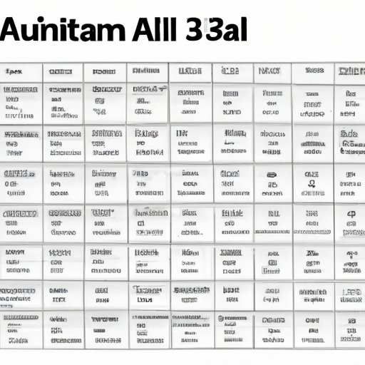 A Comprehensive Guide to Aluminum on the Periodic Table