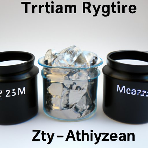 Comparing Aluminum Zirconium Tetrachlorohydrex Gly to Other Materials