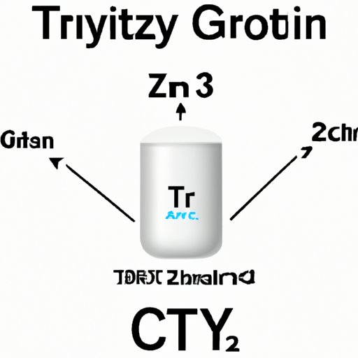 Understanding the Chemical Composition of Aluminum Zirconium Tetrachlorohydrex Gly