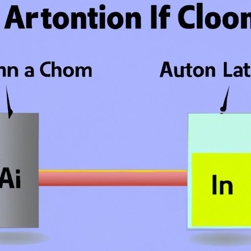 An Overview of the Charge Imposed on Aluminum Ions