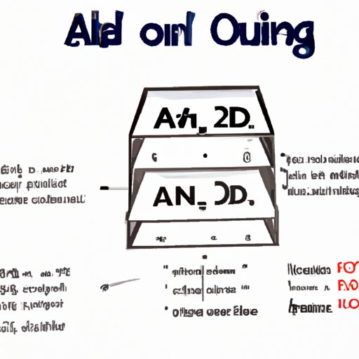 A Guide to Understanding the Chemical Formula of Aluminum Oxide 