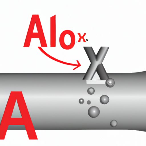 Breaking Down the Chemical Formula of Aluminum Oxide 