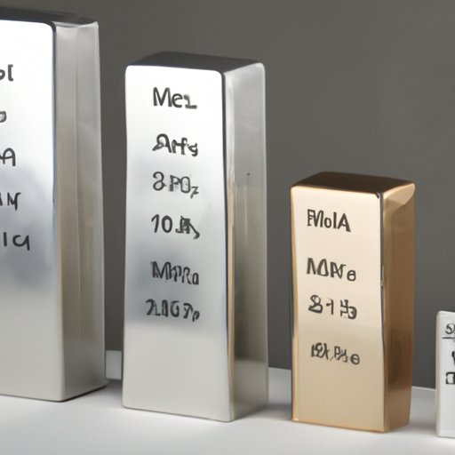 Comparing the Density of Aluminum to Other Metals