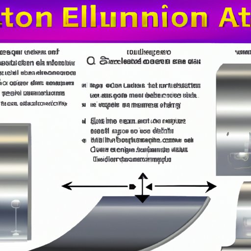 How Aluminum Achieves its Unique Electron Placement