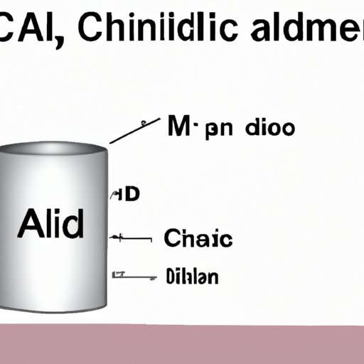 A Guide to Understanding the Formula for Aluminum Chloride