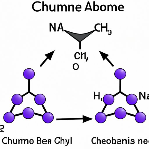 The Journey to Aluminum Chromate Formula: A Deep Dive into Chemical Bonding