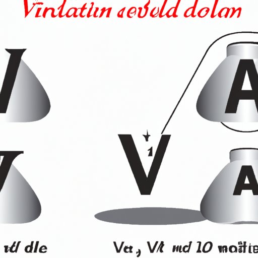 V. From Elements to Compounds: Revealing the Chemical Formula for Aluminum Iodide