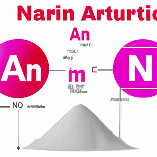The Chemistry Behind Aluminum Nitrate: Its Formula and Properties