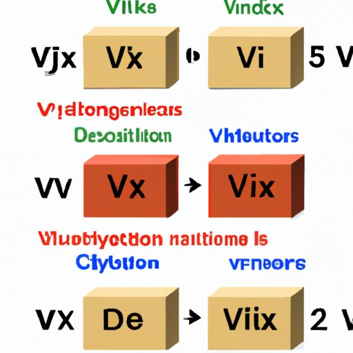 VI. Comparison to Other Metal Oxides