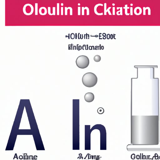 II. Chemical Formula and Properties of Aluminum Oxide