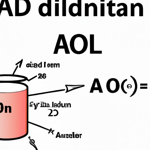 An Explanation of the Formula Unit for Aluminum Oxide