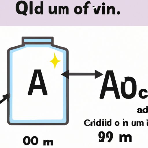 How to Understand the Formula Unit of Aluminum Oxide