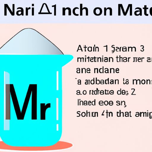 VII. Why Knowing the Molar Mass of Aluminum Nitrate is Essential in Chemistry Studies