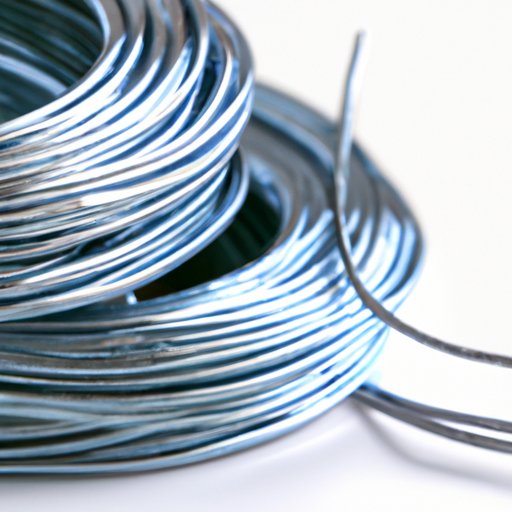 Exploring the Benefits of 2 2 2 4 Aluminum Wire for Industrial Applications