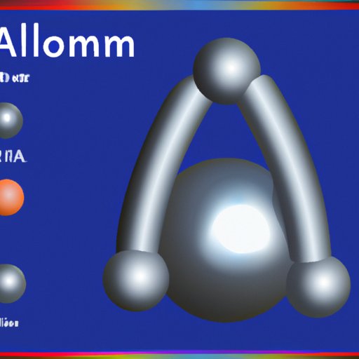 Exploring the Aluminum Atom: An Overview of Its Structure and Properties