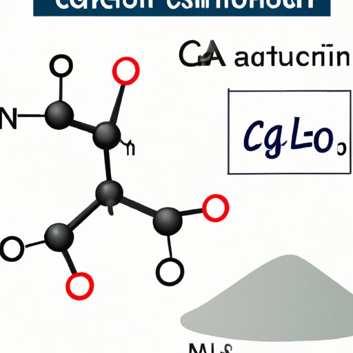 Exploring Aluminum Carbonate Formula: Chemistry, Synthesis and Uses