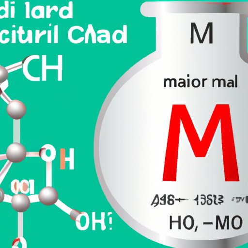 Exploring the Molar Mass of Aluminum Chloride