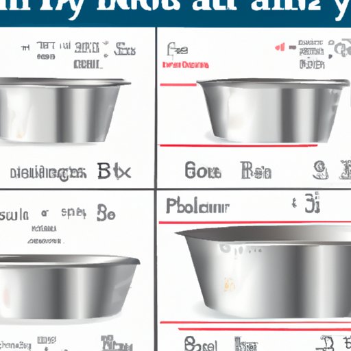 Aluminum Foil Pan Sizes: A Comprehensive Guide to Choosing the Right Size