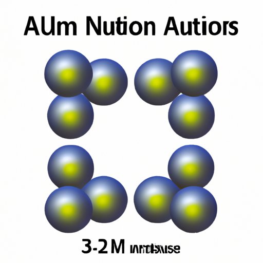 Aluminum Neutrons: A Comprehensive Guide