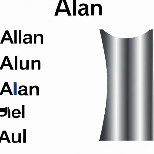 Exploring Aluminum Pronunciation: A Comprehensive Guide