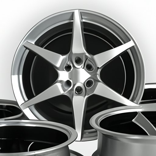 Everything You Need to Know About Aluminum Rims – Benefits, Pros & Cons, and Trends