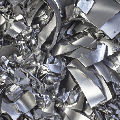Exploring Aluminum Scrap Price: Examining Market Trends, Global Economy and Recycling Benefits