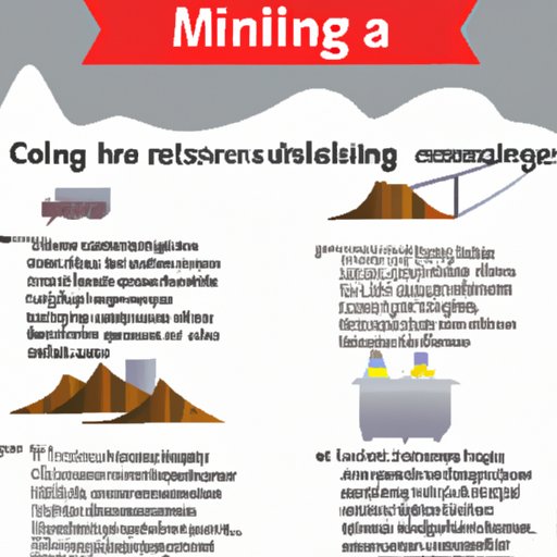 Exploring How Aluminum is Mined: An In-Depth Look into the Mining Process, Benefits and Risks