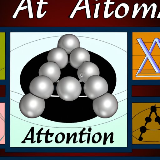 Aluminum: Exploring Its Protons, Electrons and Neutrons