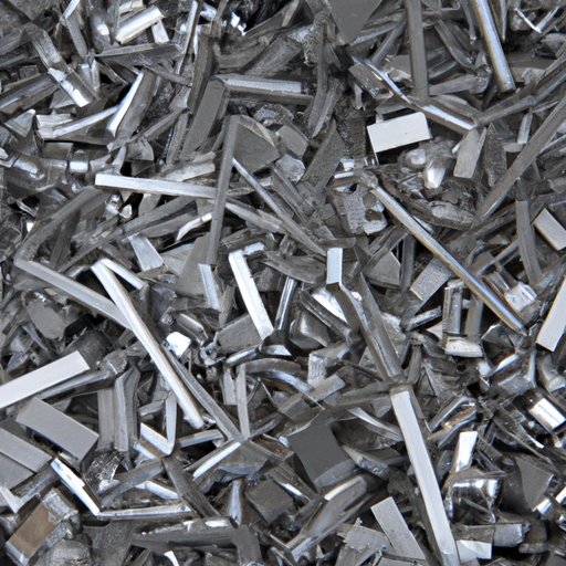 How Much is Aluminum Per Pound at the Scrapyard?