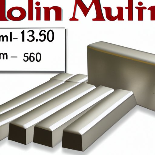 How Much is Aluminum Worth Per Pound? Exploring the Current Market Value