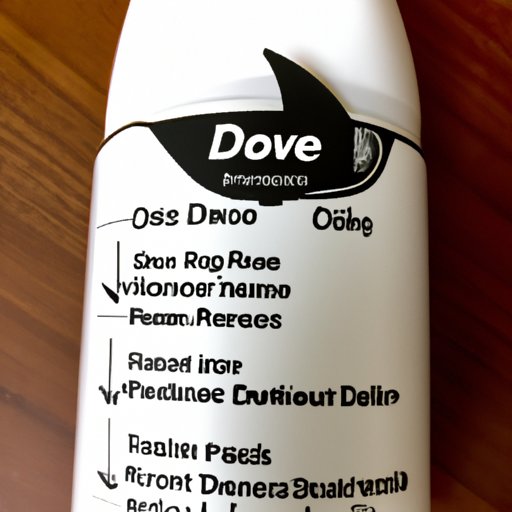 Is Dove Deodorant Aluminum Free? Exploring the Benefits and Tips for Making the Switch