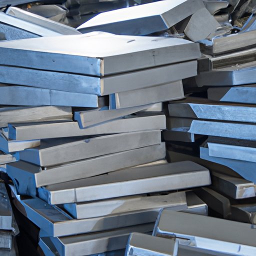 Exploring Metal Aluminum: From History to Recycling and Beyond