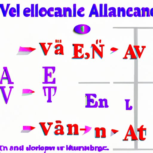 Exploring the Number of Valence Electrons in Aluminum