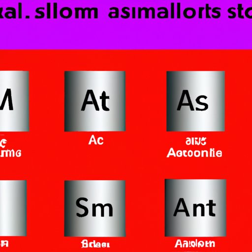 What is the Atomic Mass of Aluminum? A Comprehensive Guide
