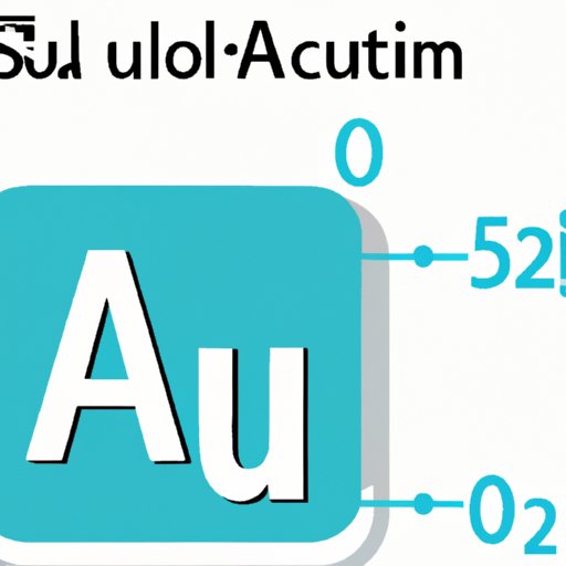 What is the Chemical Formula for Aluminum Sulfate?