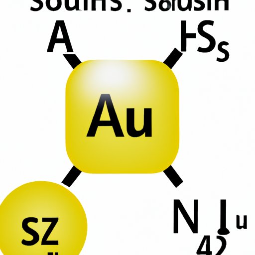 What is the Chemical Formula for Aluminum Sulfide?