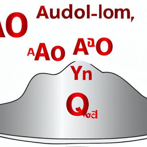 Exploring the Formula for Aluminum Oxide