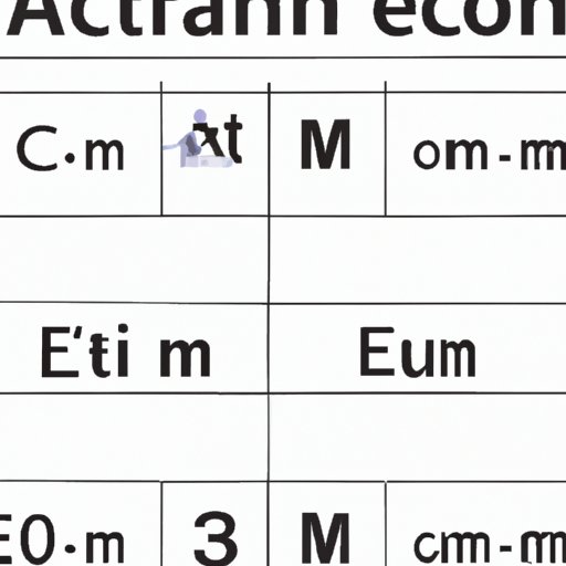 What is the Electron Configuration of Aluminum? A Comprehensive Exploration