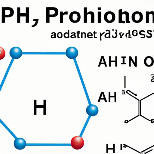 The Chemistry Behind Aluminum Phosphate: Exploring Its Formula and Structure