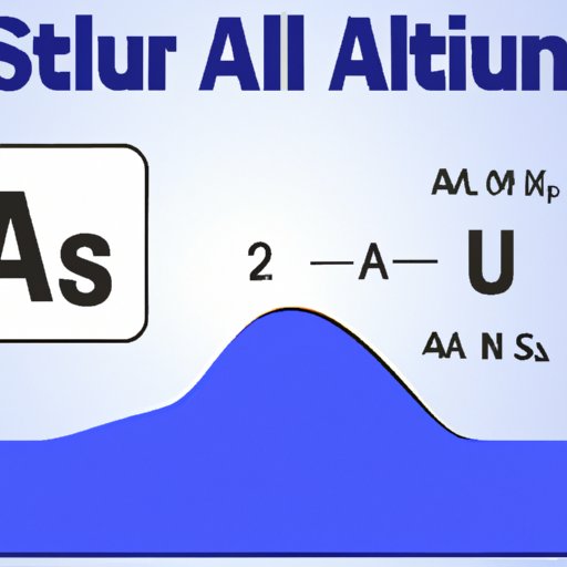 What is the Formula for Aluminum Sulfate? A Step-by-Step Guide