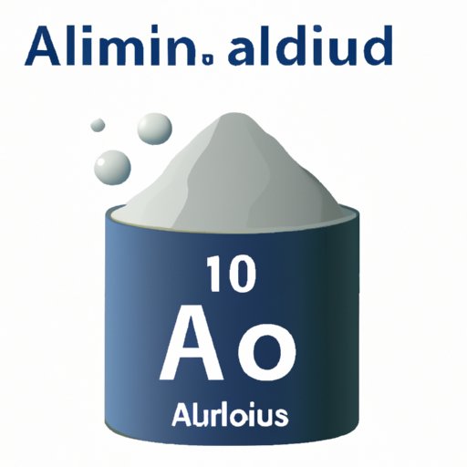 What is the Formula Unit of Aluminum Oxide?