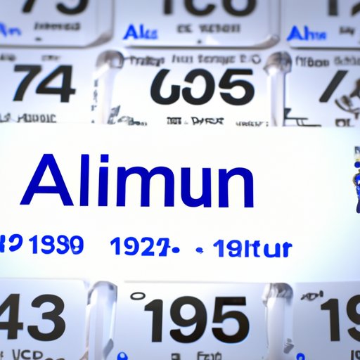 Exploring Aluminum’s Group Number: An In-Depth Look at Group 13