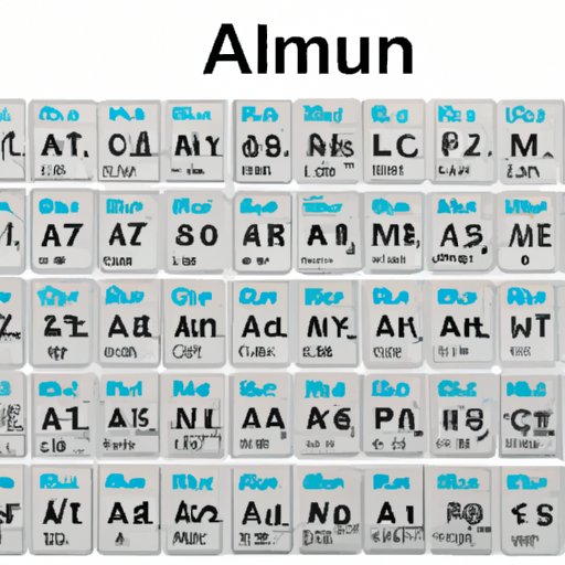 Exploring Which Period Number Aluminum is On: A Guide to the Periodic Table