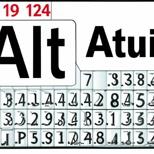 Understanding Aluminum: Exploring Its Proton Count and Properties